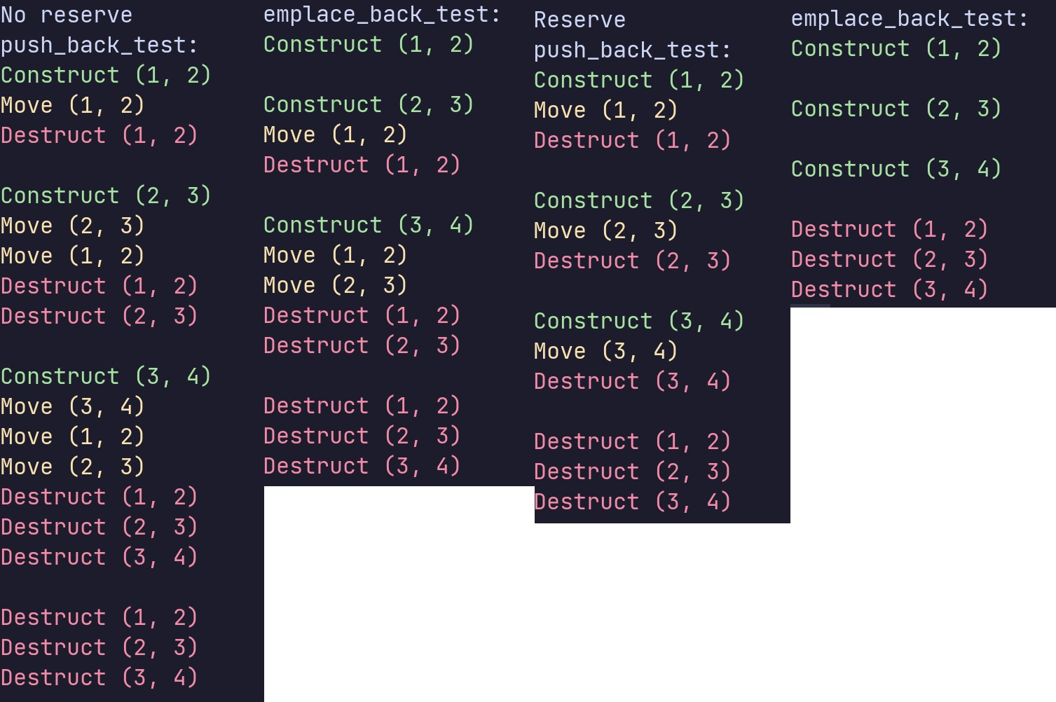 push_back vs emplace_back 知乎