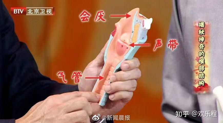 喉咙痛到无法呼吸,别大意!警惕急性会厌炎! - 知乎