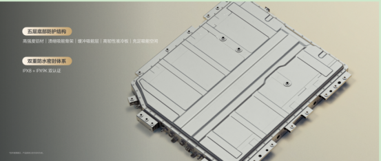 理想汽车:保交付,要自研电池