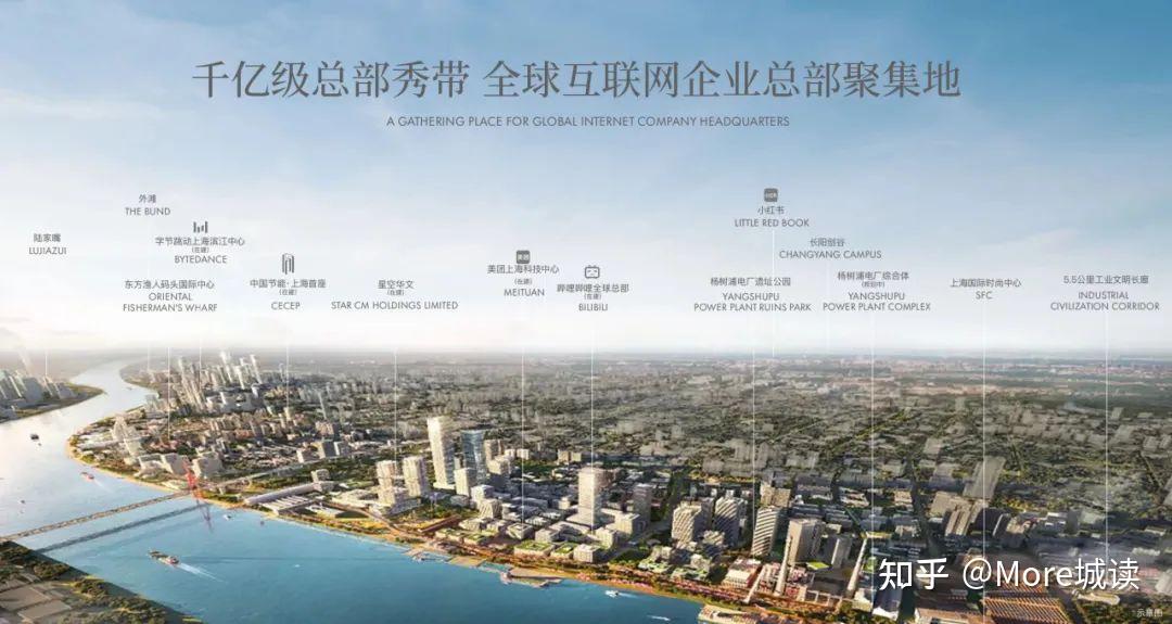 太有料了！杨浦滨江南2024或有8个纯新盘准备入市 - 知乎