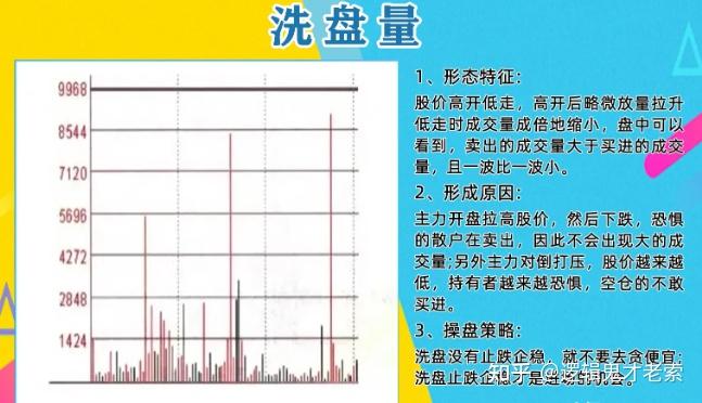 指南针股票收费一年多少(指南针股票软件可靠吗,还要收180元)