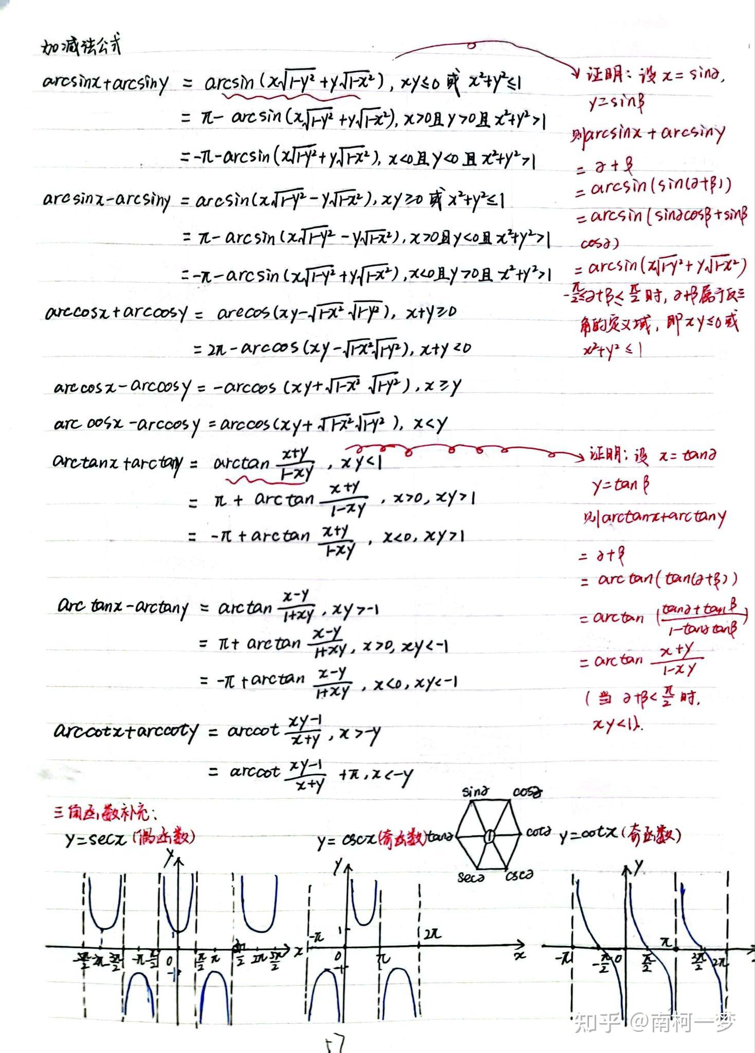 反余弦,反余弦计算 反余弦,反余弦计算