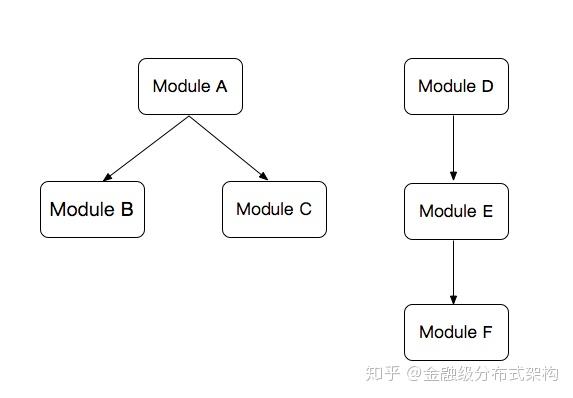 github 开发框架 v2-7c031677e38bdb90a6effff189a2d01b_r.jpg