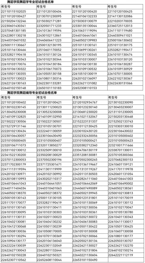 声乐艺考服装女生图片_西安声乐艺考_2016声乐艺考分数线