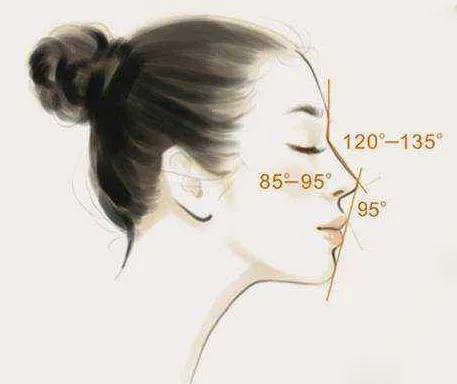 v2-7c0665a97ad65b3ea528b9bca6bf69ef_1440w.jpg?source=172ae18b