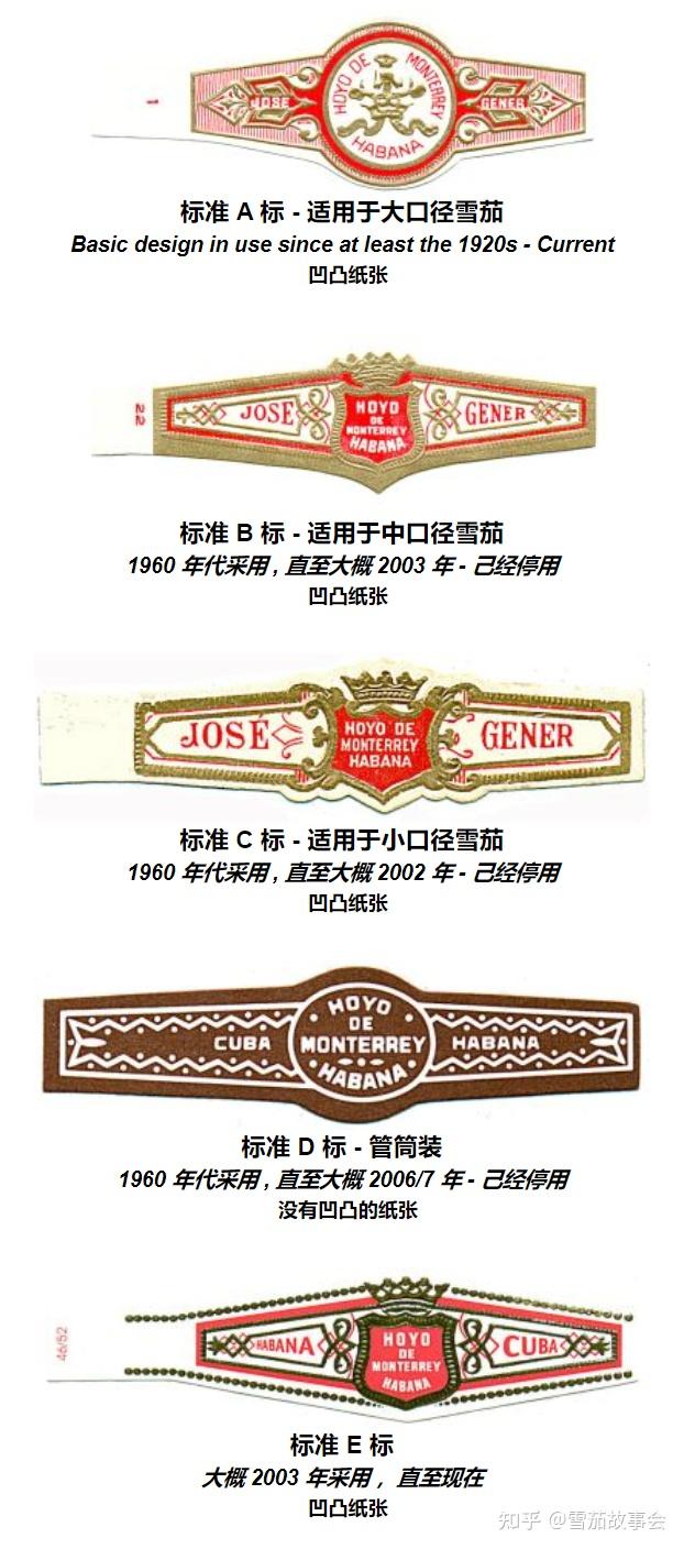 古巴雪茄介绍好友圣胡安lehoyodesanjuan内附品鉴笔记