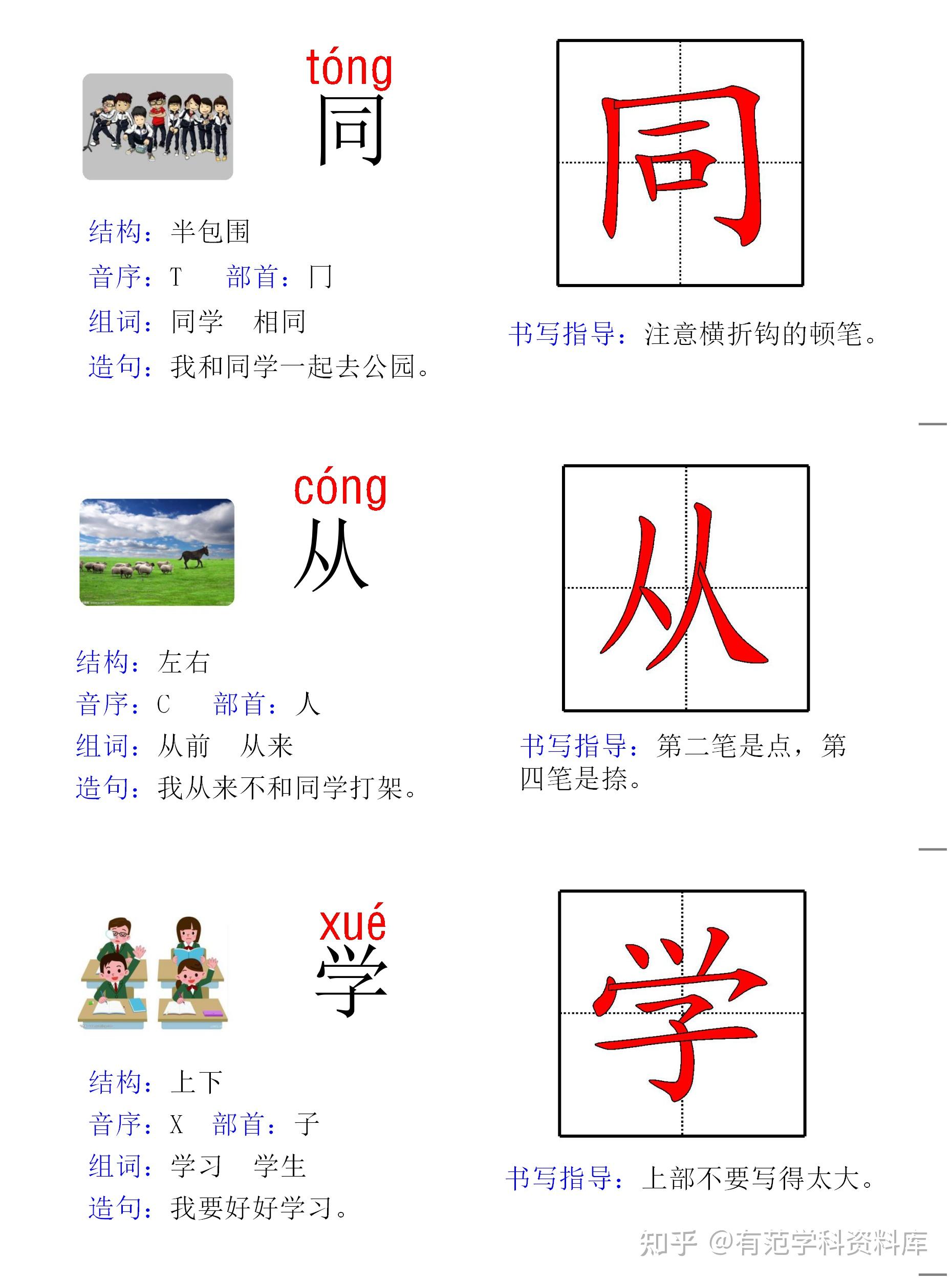部编版一年级上册语文素材全套生字卡片偏旁部首+组词造句+拼音 - 知乎