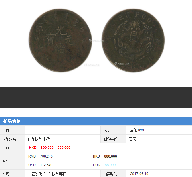 光绪元宝的由来和市场价值