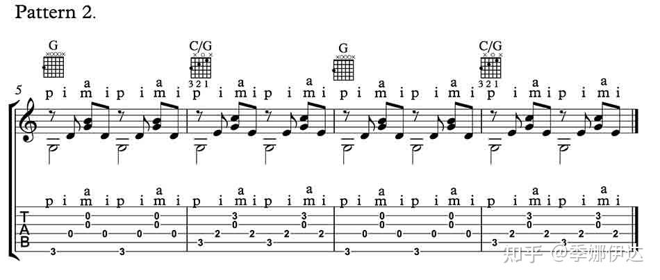 三拍子的歌曲如何用吉他伴奏?