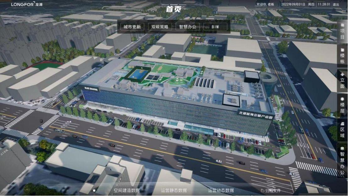 打造代建行业整合闭环,龙湖龙智造发布六大业务飞轮 - 知乎