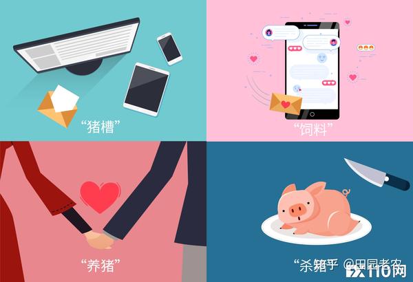 杀猪盘人的上班时间