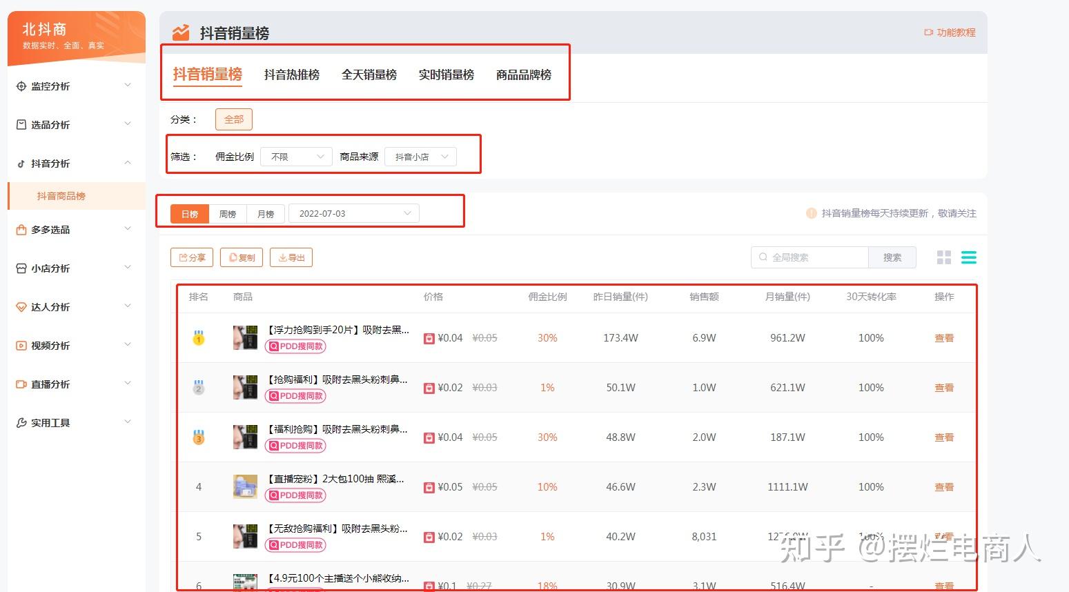 人气代刷行业动态解析:热度与风险并存的时代印记