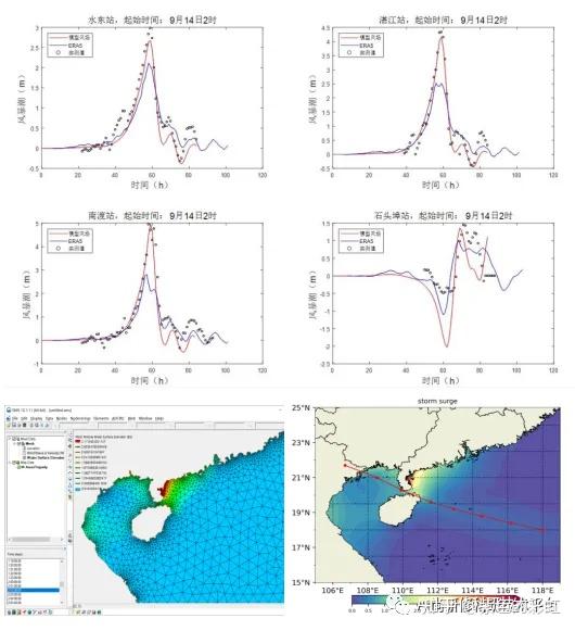 【ADCIRC模式】基于“python+”潮汐、风驱动循环、风暴潮等海洋水动力模拟实践技术应用 - 知乎