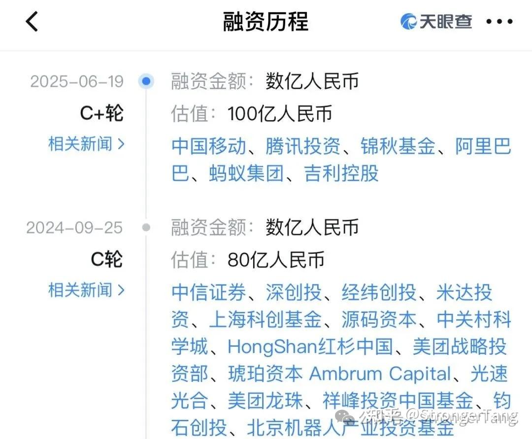 宇树科技完成C轮融资，腾讯、阿里、吉利领投，估值超百亿，IPO在即- 知乎
