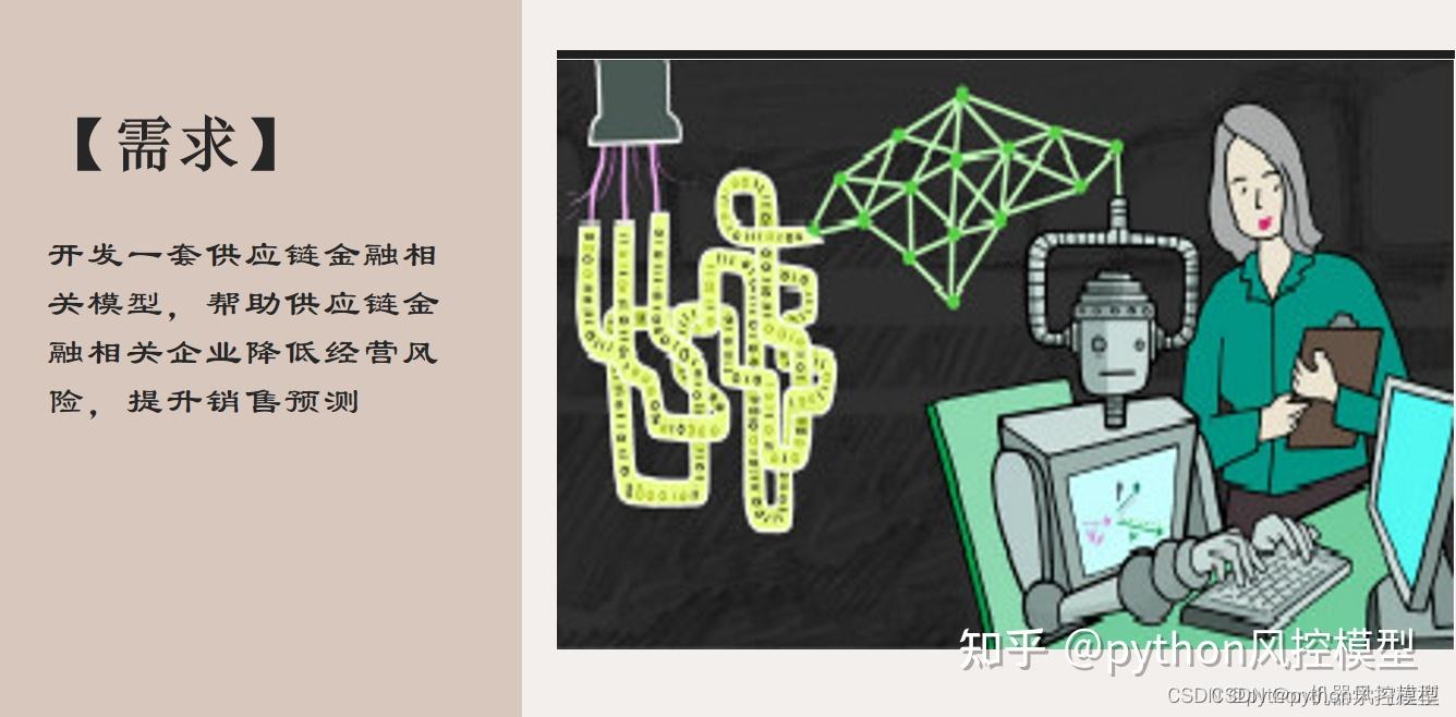 供应链金融机器学习模型(金融风控实战-企业建模_论文科研) - 知乎