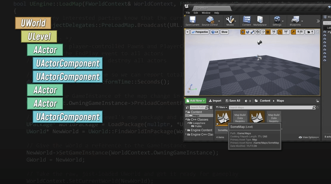 [UE4/UE5][C++] 虚幻引擎框架或者虚幻运行原理 - 知乎