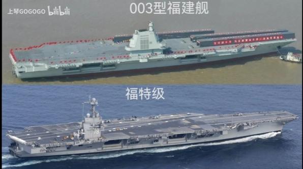 003航母福建舰——针对海战设计的护国福舰动力选择，及其整体设计的十九条释疑。 - 知乎