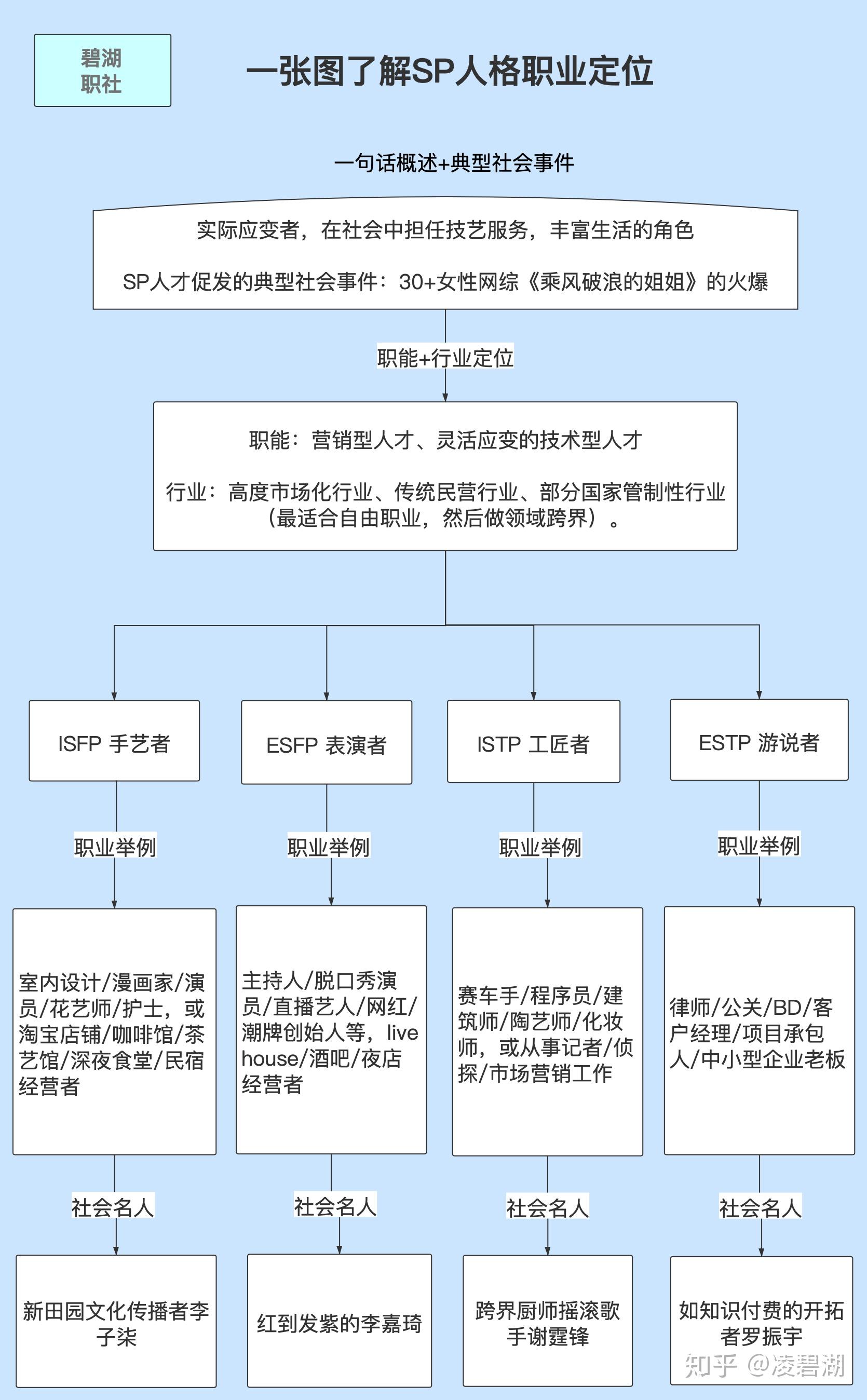 v2-7c632c2d7091a125e5b32116f99a792f_r.jpg