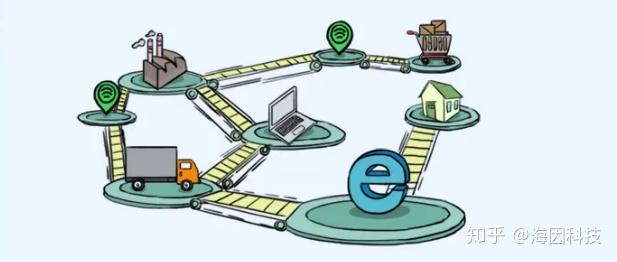 灵活用工重大利好13部门联合发文明确支持新个体经济发展