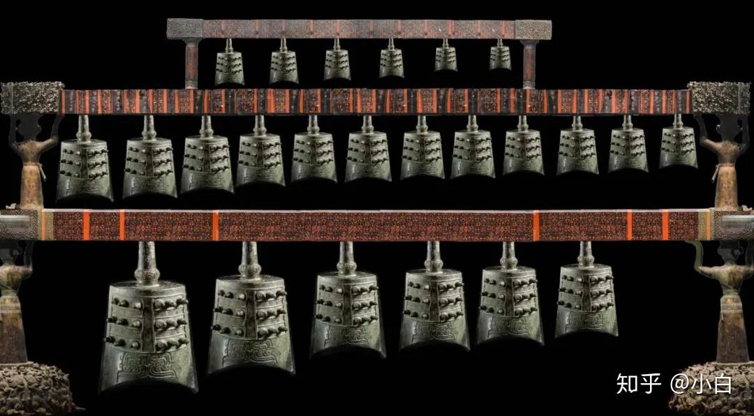 文化中国古代青铜器曾侯乙编钟