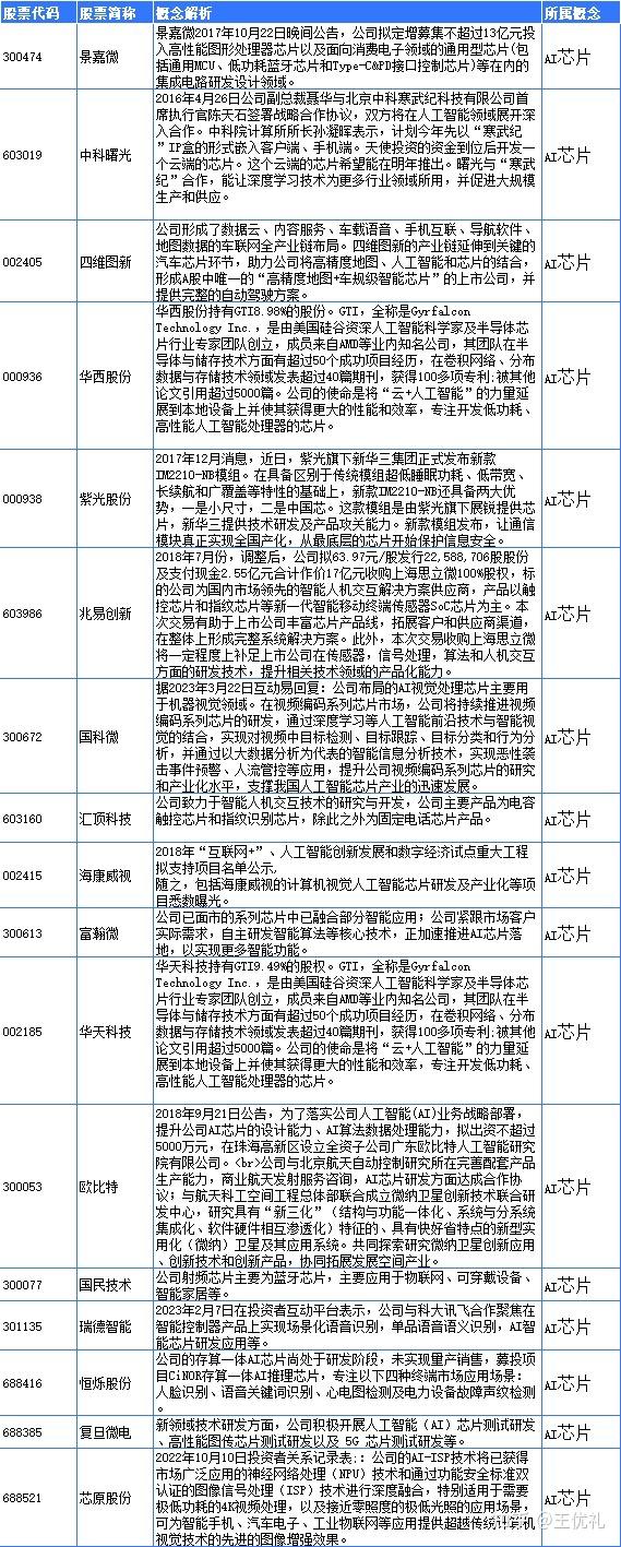 了解一下国内大模型进展情况! - 知乎