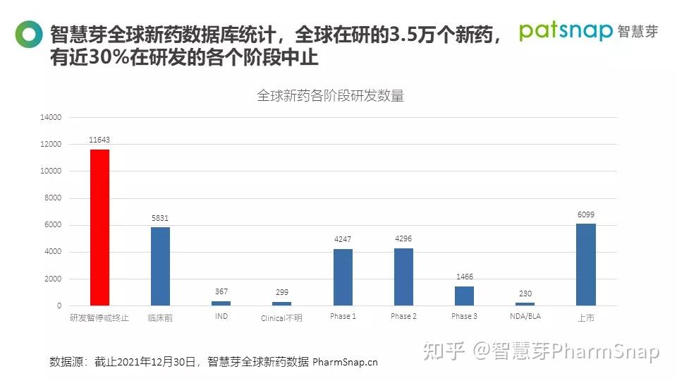 九库生物_生物数据库_疾病库数据