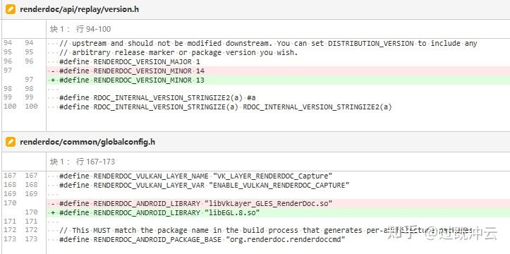 Renderdoc Android Android截帧工具Renderdoc,过游戏检测 - 知乎