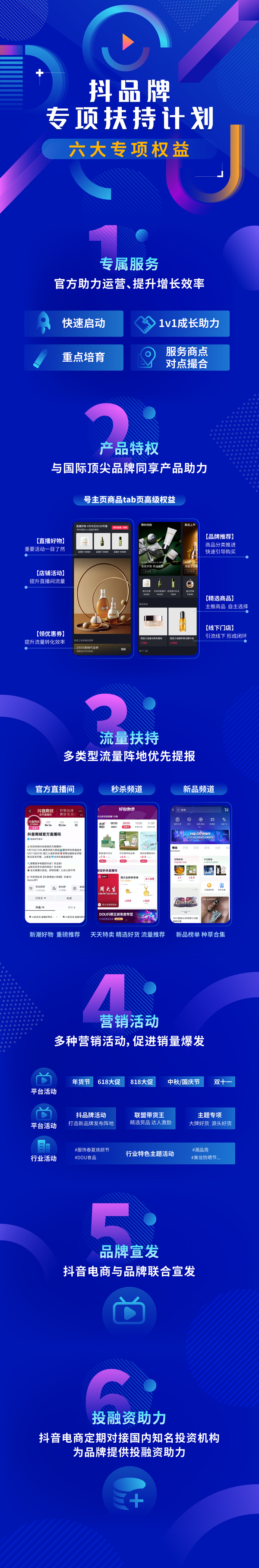 抖音电商推出“抖品牌专项扶持计划”,助力新消费品牌加速成长 - 知乎
