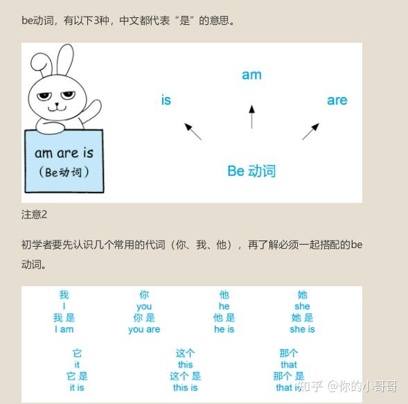2 英语语法 知乎