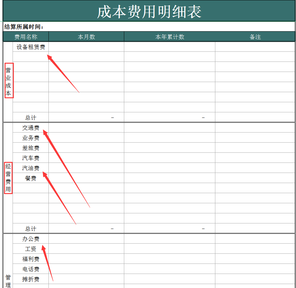 每月摊销时做借管理费用网站建设费 1000 贷长期待摊费用开办费网站