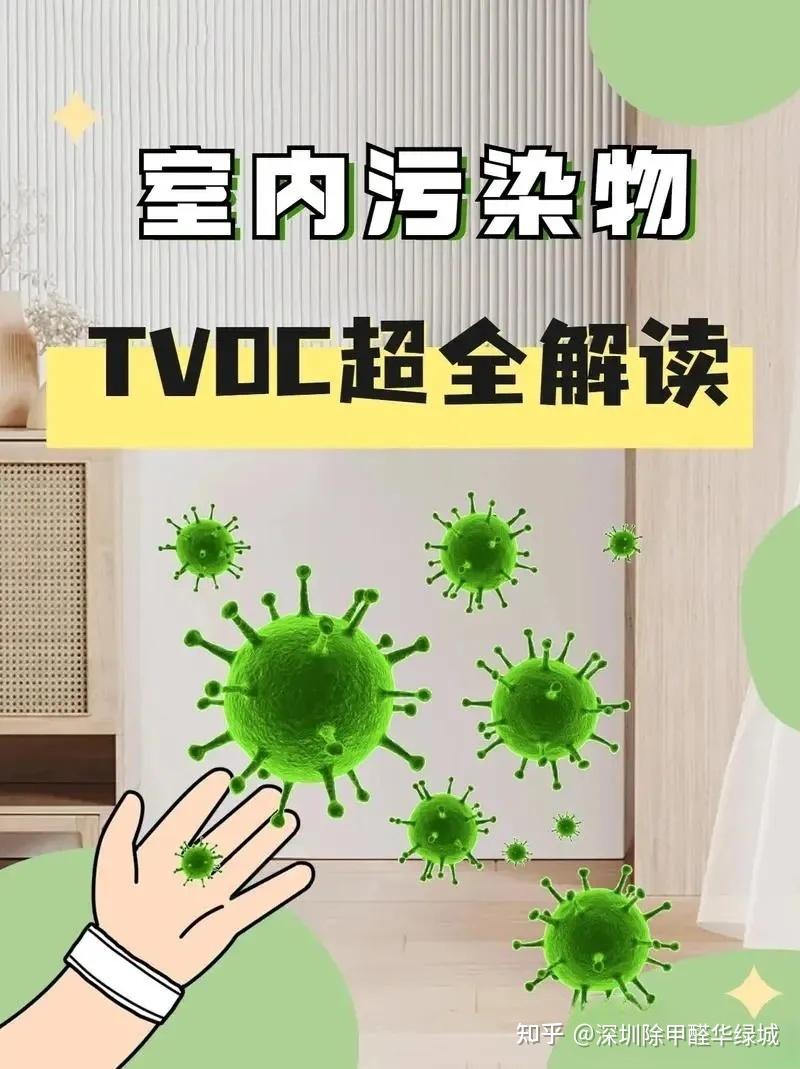 什么是TVOC?,新装修中TVOC的来源与检测标准? - 知乎