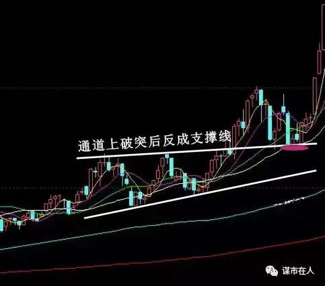 金九银十会不会到来资深牛散教你短线波段战法