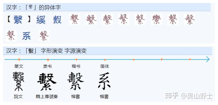 如何区分“系、係、繫”三个字? - 知乎