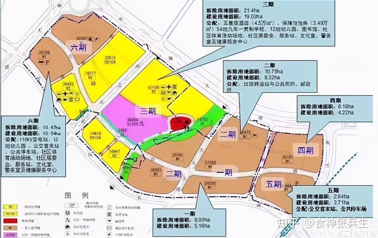 深圳超20个航母级旧改项目你只知道白石洲