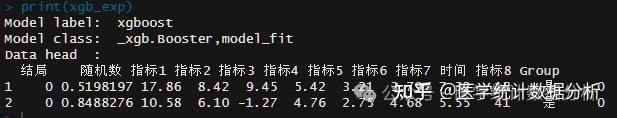 【左手Python右手R】XGBoost模型(Extreme Gradient Boosting Model)的相关分析及可视化 - 知乎