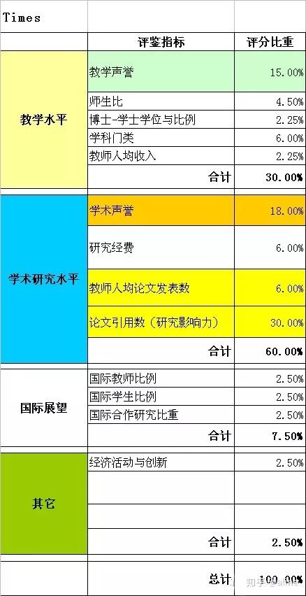 中国的百分之4等于多少人口_蒯姓中国有多少人口(2)