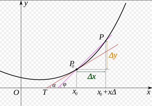 AI面试刷题版
机器学习:Python实现聚类算法(二)之AP算法
Python实现字符串反转的几种方法
LeetCode:Subsets I II AI面试刷题版
机器学习:Python实现聚类算法(二)之AP算法
Python实现字符串反转的几种方法
LeetCode:Subsets I II