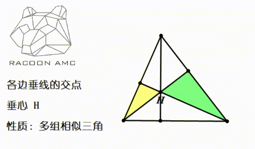 垂心是垂线的交点,在汉语中都和垂有关,非常好记