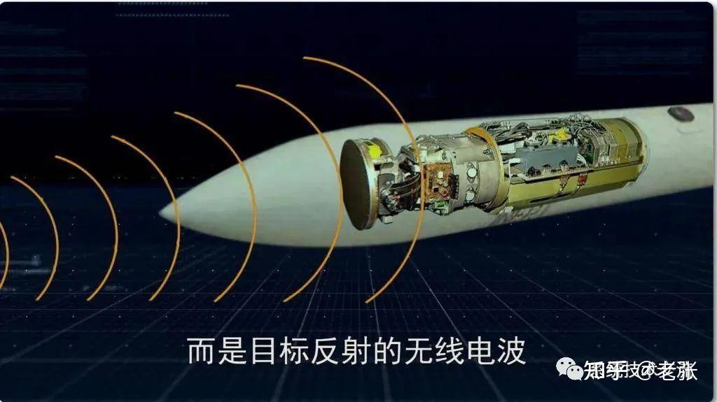 主动和半主动雷达导弹制导技术介绍 - 知乎