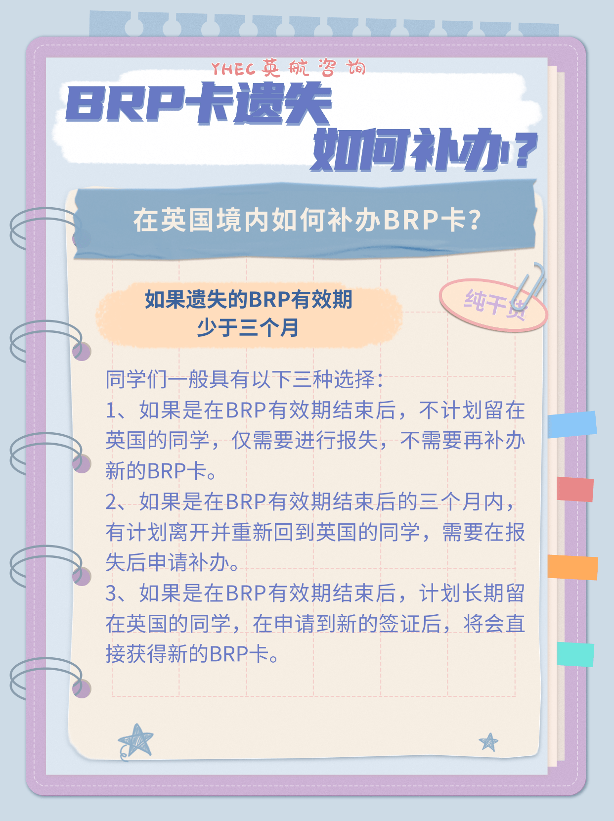英国🇬🇧BRP卡 遗失后怎么办？！ - 知乎