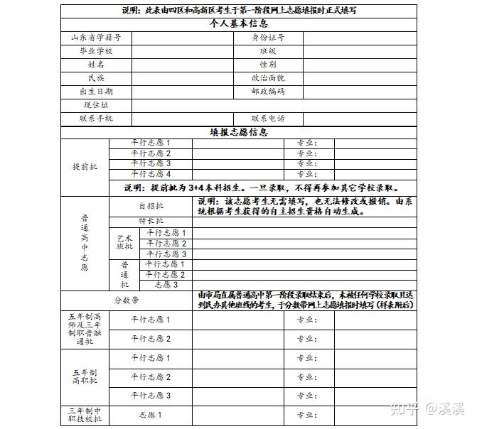 青岛中考志愿填报详解 - 知乎