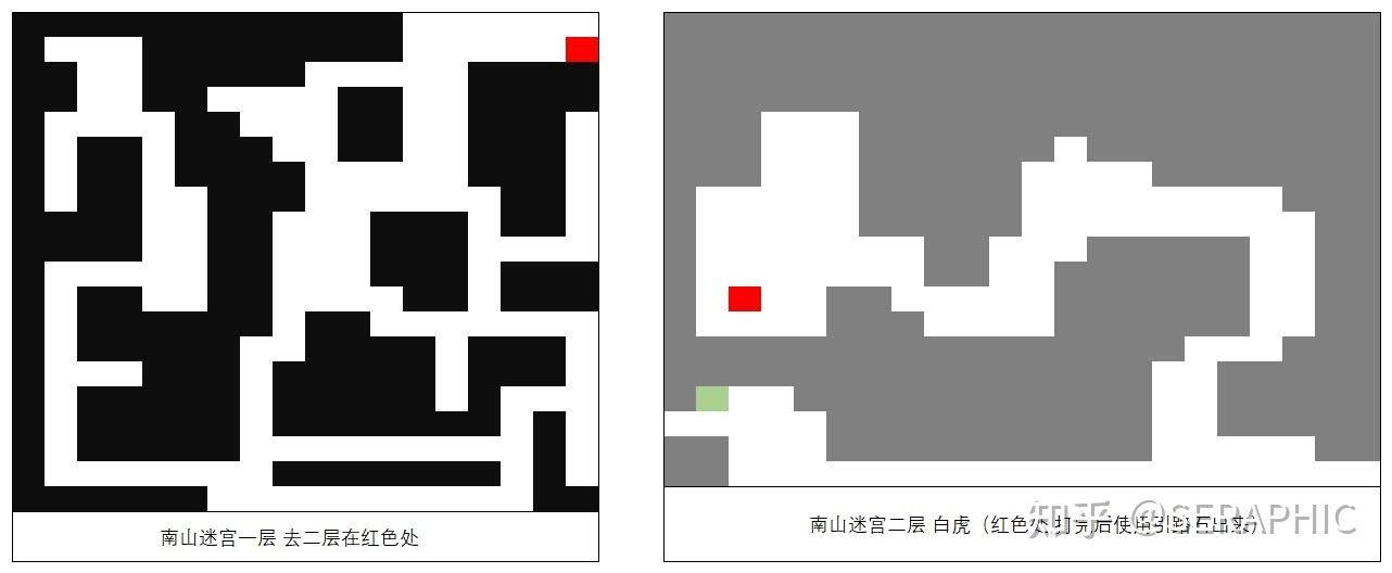 伏魔记北海迷宫地图:伏魔记鹤鸣山洞地图:有地图就节省很多时间啦想玩