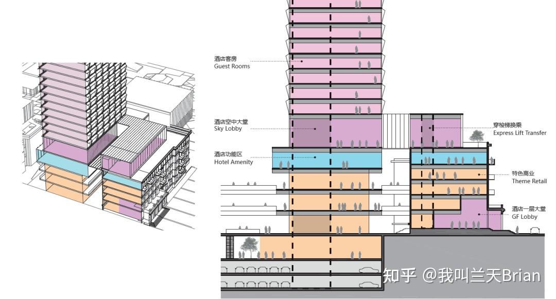 BIM+精装 | 投标文本里的秘密武器——以建筑外装和室内精装修BIM成果为例 - 知乎