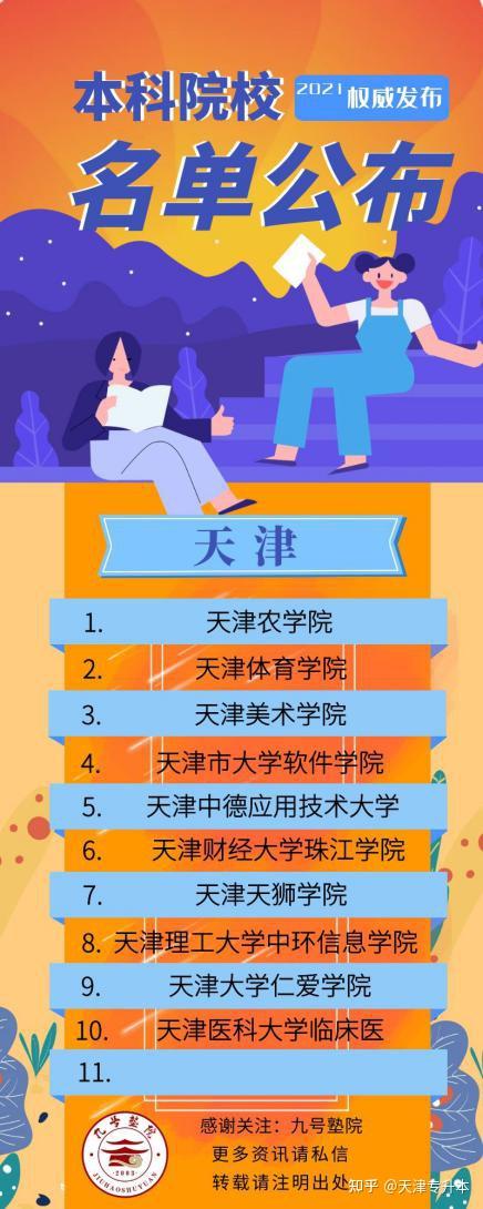 天津专升本插图2 天津专升本插图2