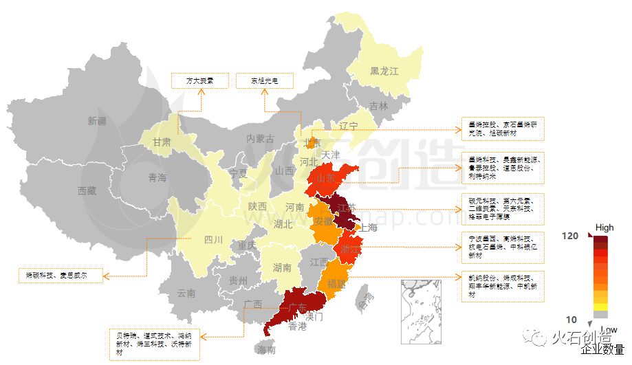 产研发布 