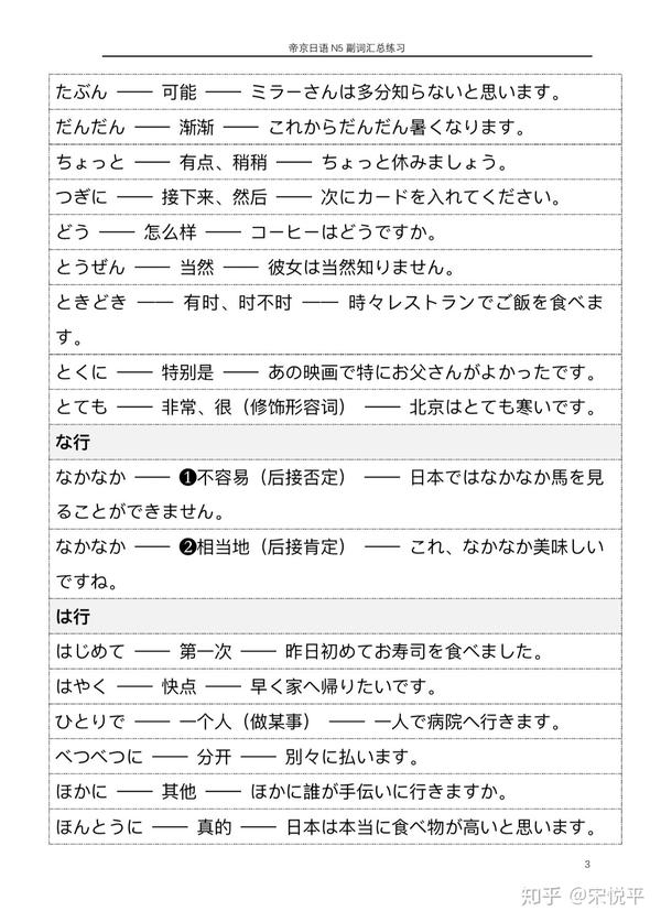 4张图复习n5必须掌握的副词汇总 带例句 知乎