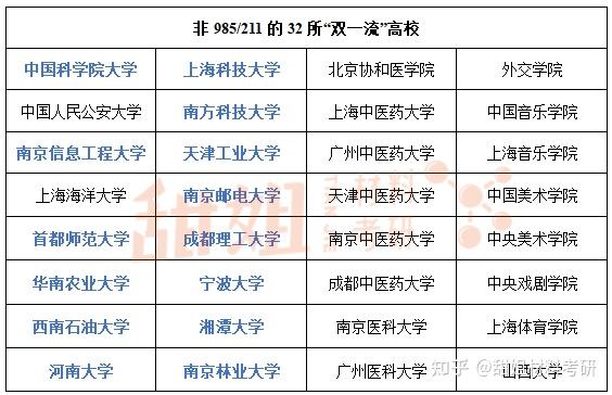 材料考研易混淆的5组概念，一次搞清！ - 知乎