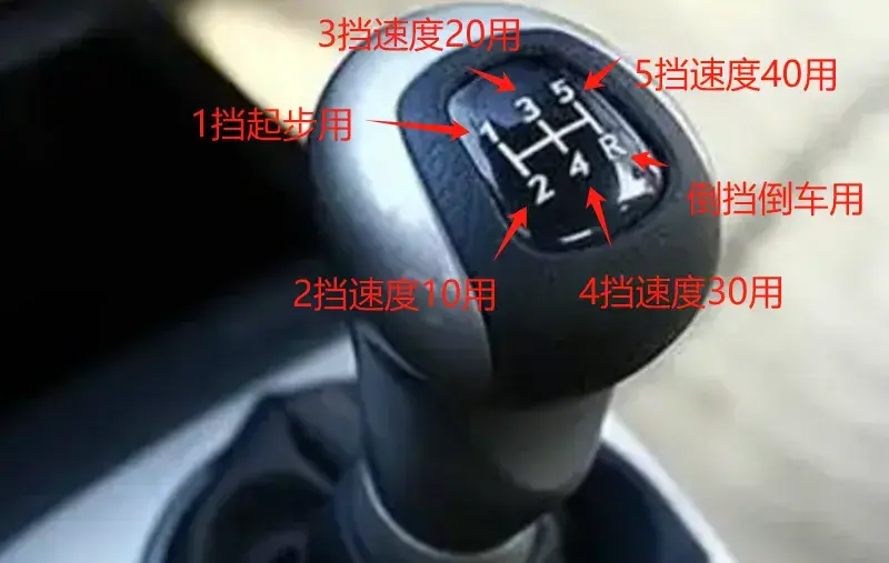 手动挡不知道怎么开?(附最全教程) - 知乎