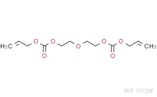 10分钟,让你快速识别镜片的好坏?保姆级教程[慢更新,喜欢的话收藏点赞] - 知乎