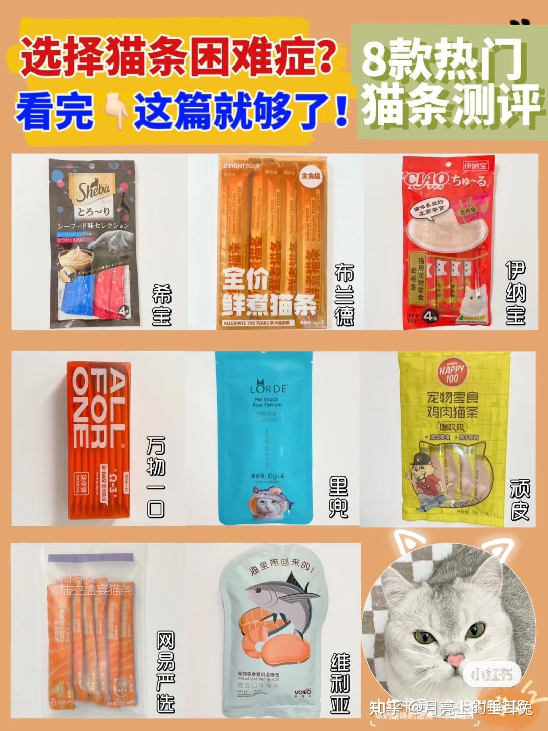 买猫条？怎么选？八款热门猫条任你选🎉 - 知乎